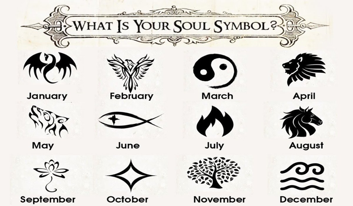 You are currently viewing What Is Your Soul Symbol, According to Your Birth Month