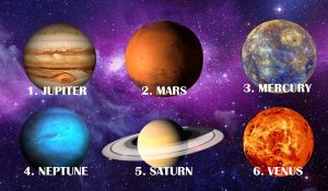 Read more about the article Which of These Planets Attracts You the Most? Discover Your Universal Life Energy!