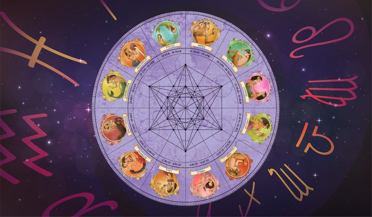 You are currently viewing Monthly Horoscope May 2020 For Each Zodiac Sign