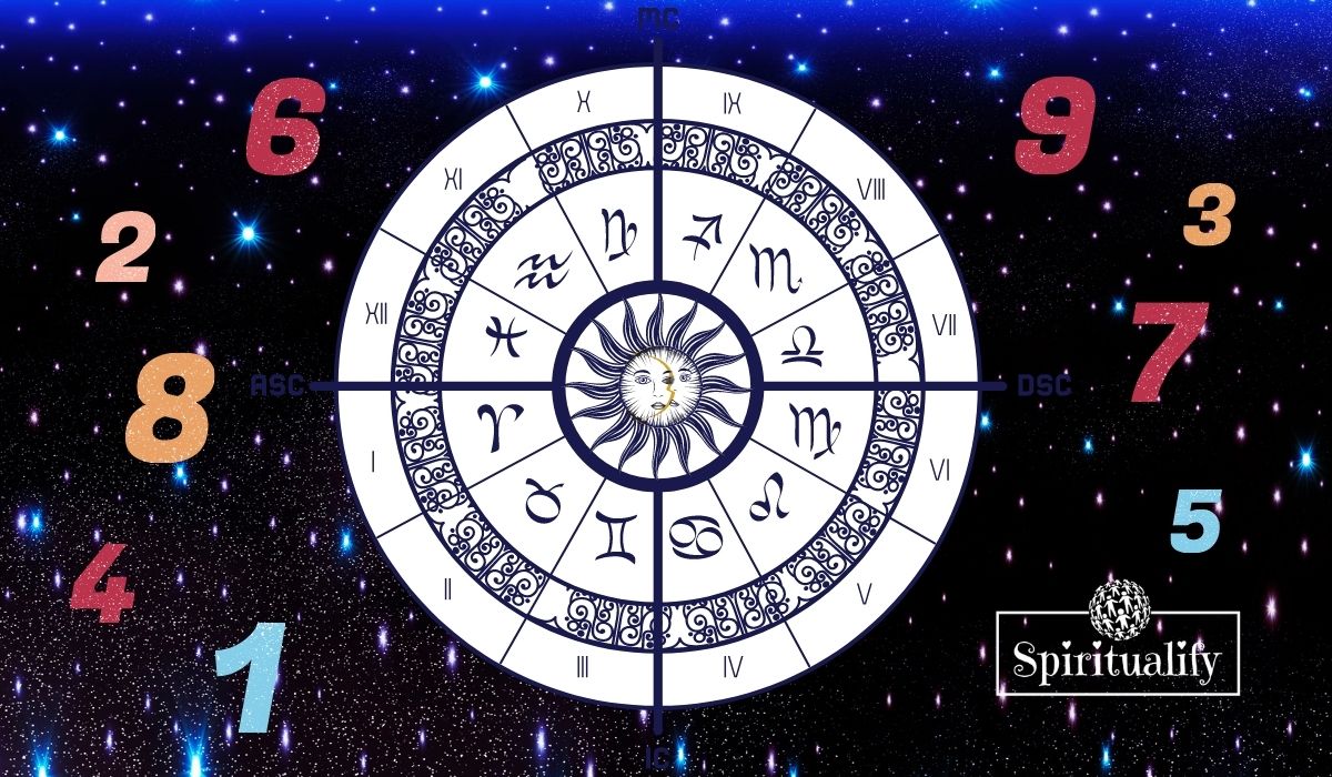 Read more about the article This Will Be Your Best Day in 2022, According to Your Zodiac Sign